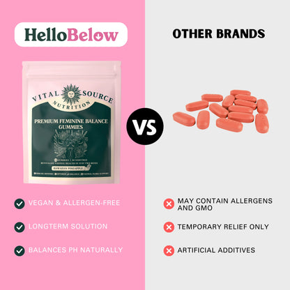 HelloBelow's Vital Source Gummies